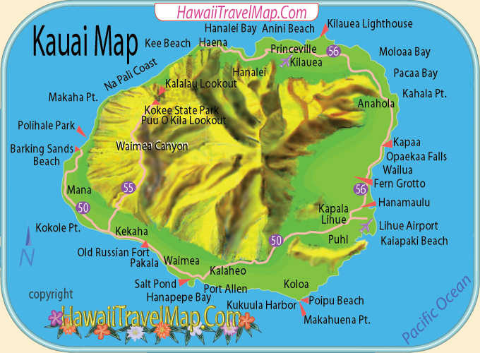 Hawaii Travel